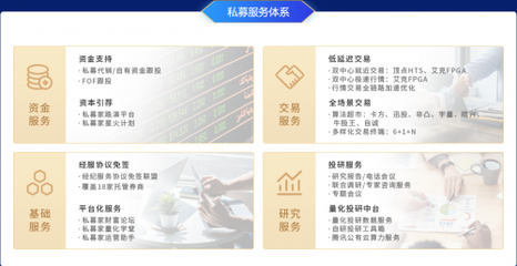 榮耀與共,巔峰再躍!東北證券第二屆"金盞杯"私募星工廠計劃第一季度獲獎名單已揭曉!