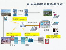 5G等蜂窩通信技術(shù)如何打通數(shù)字社會(huì)脈絡(luò)，賦能千行百業(yè)